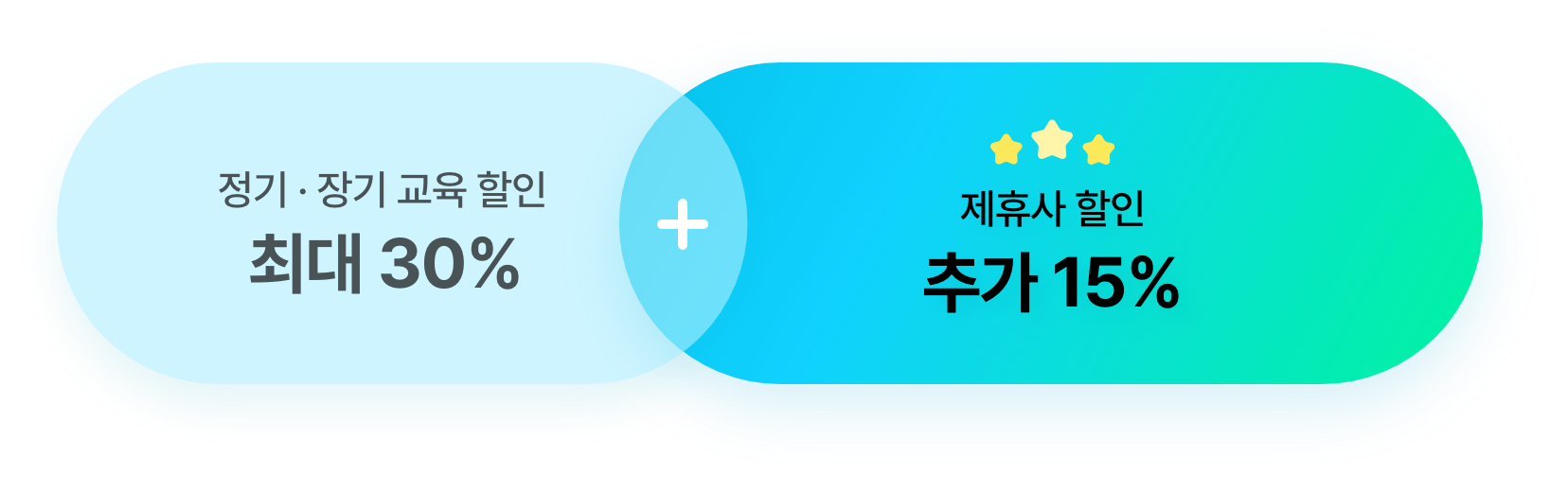 정기·장기 교육 할인 최대 30% + 제휴사 할인 추가 15%